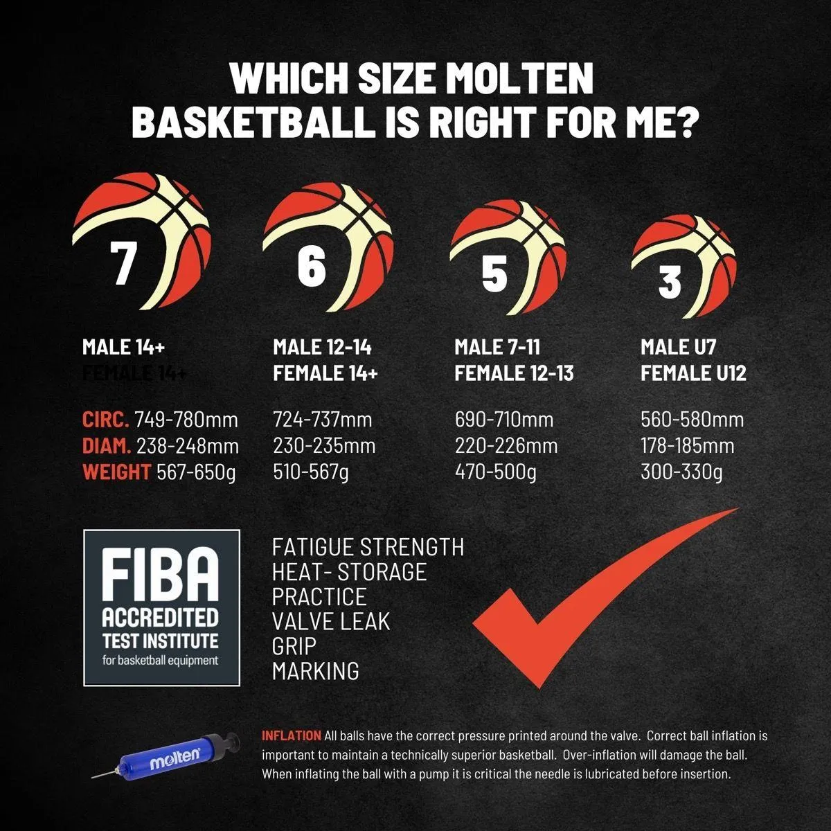 Molten BASKETBALL BG4500 PREMIUM COMPOSITE FIBA APPROVED